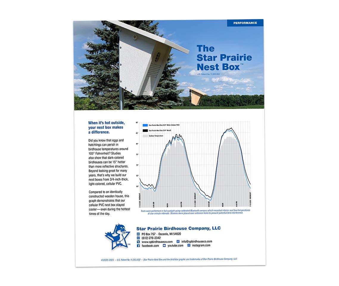 Star Prairie Nest Box Performance Sheet Image
